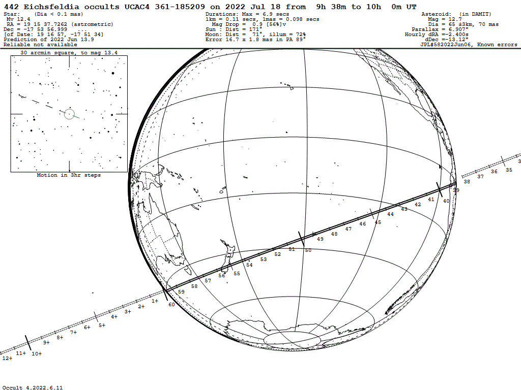 Eichsfeldia Update Map