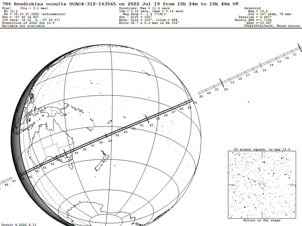 Bredichina Update Map
