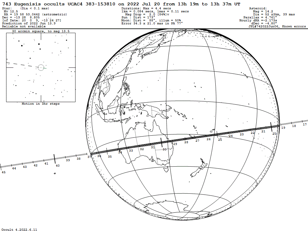 Eugenisis Update Map