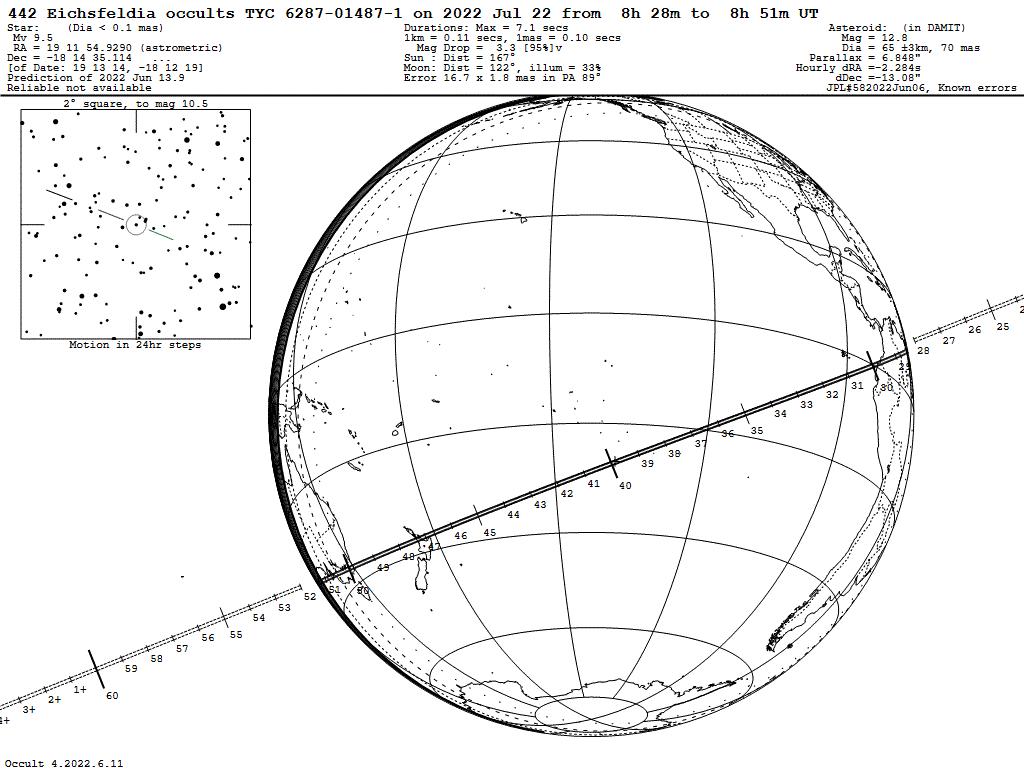 Eichsfeldia Update Map