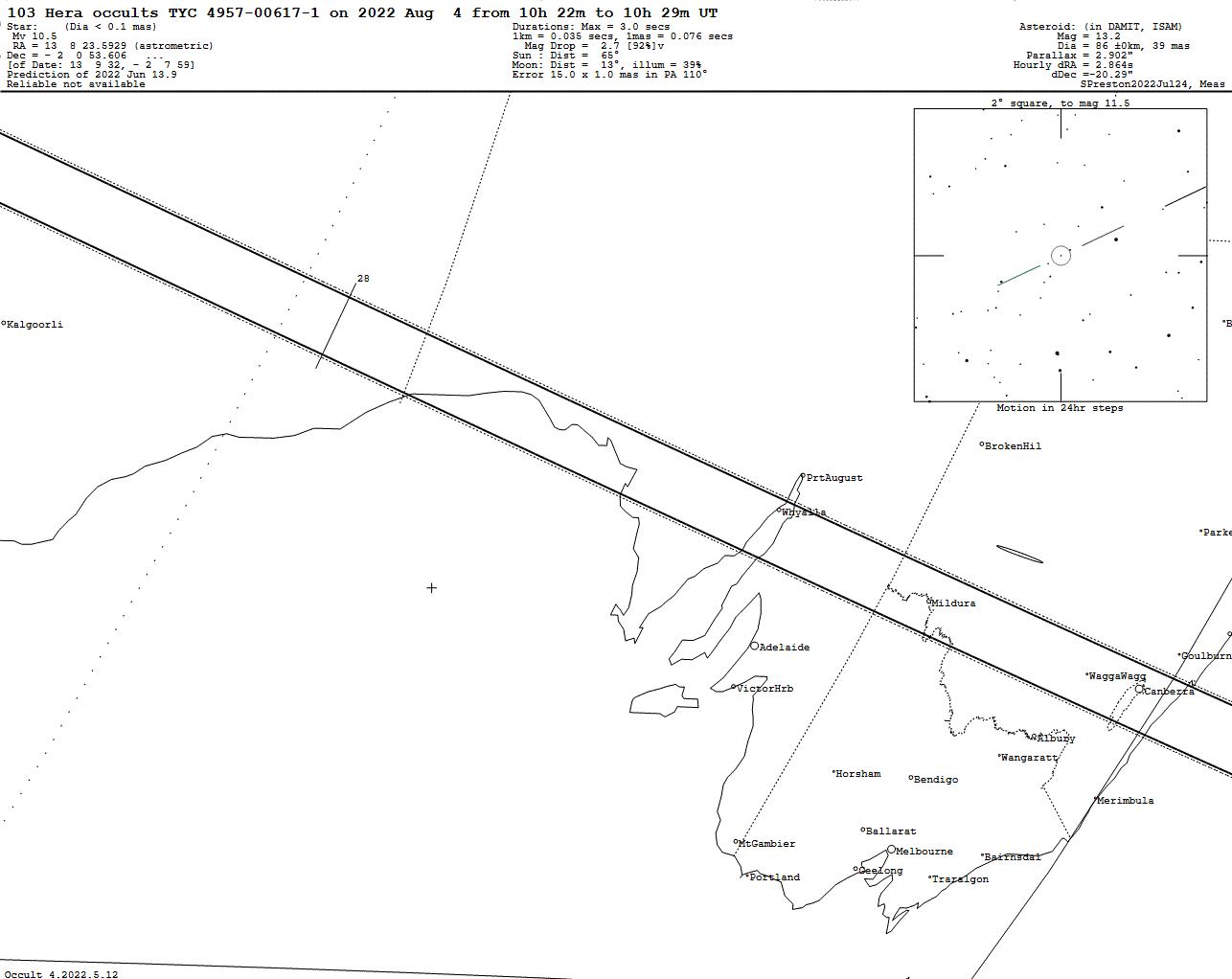 Hera Update Map