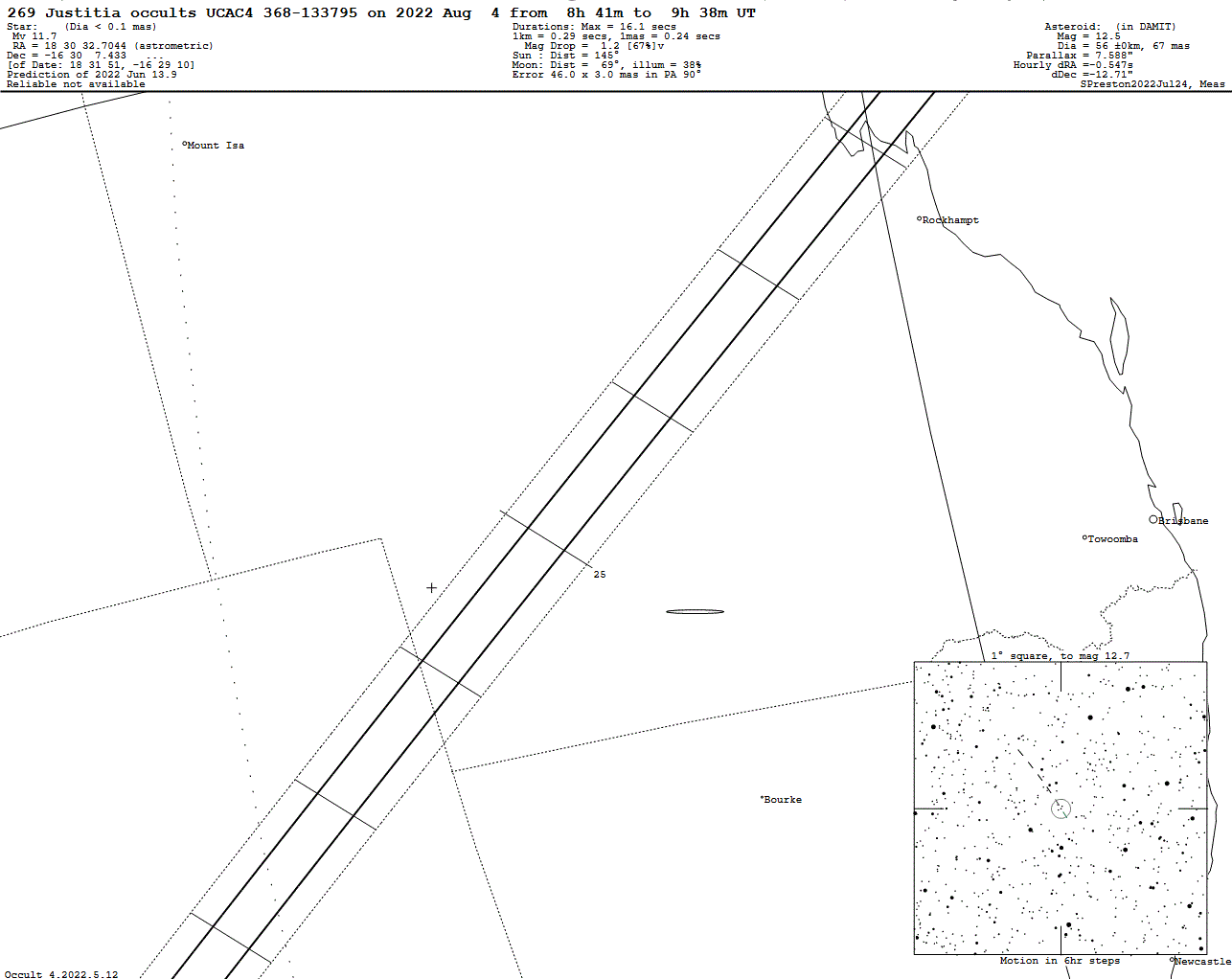 Justitia Update Map