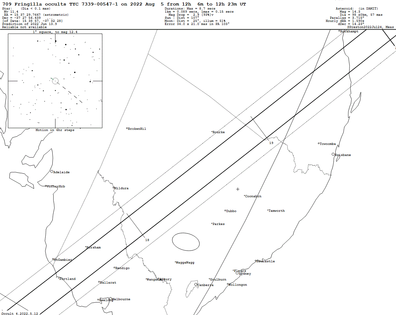 Fringilla Update Map