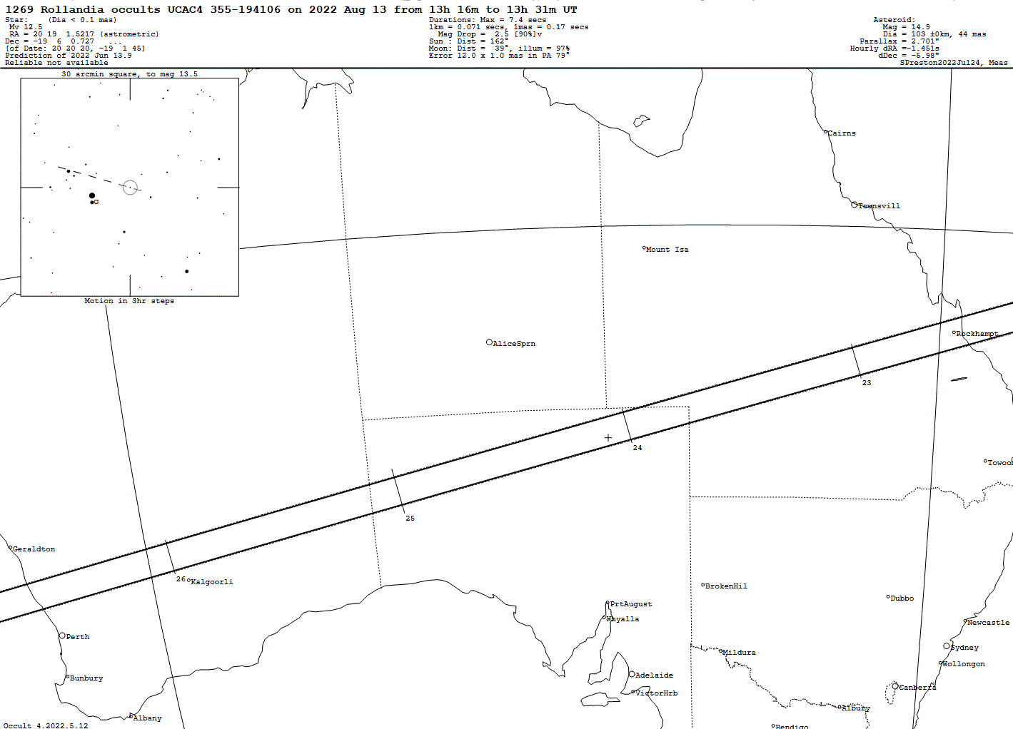 Rollandia Update Map