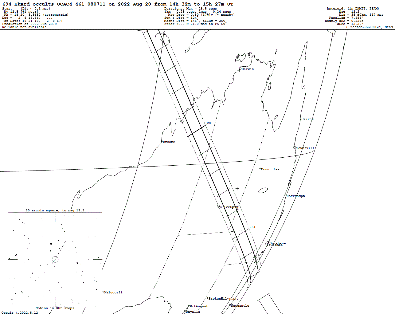 Ekard Update Map