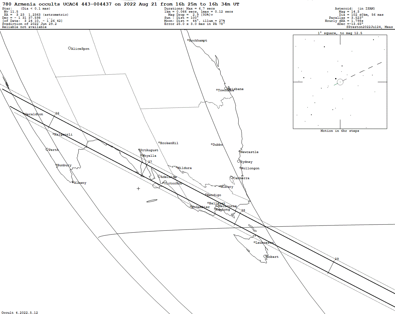 Armenia Update Map