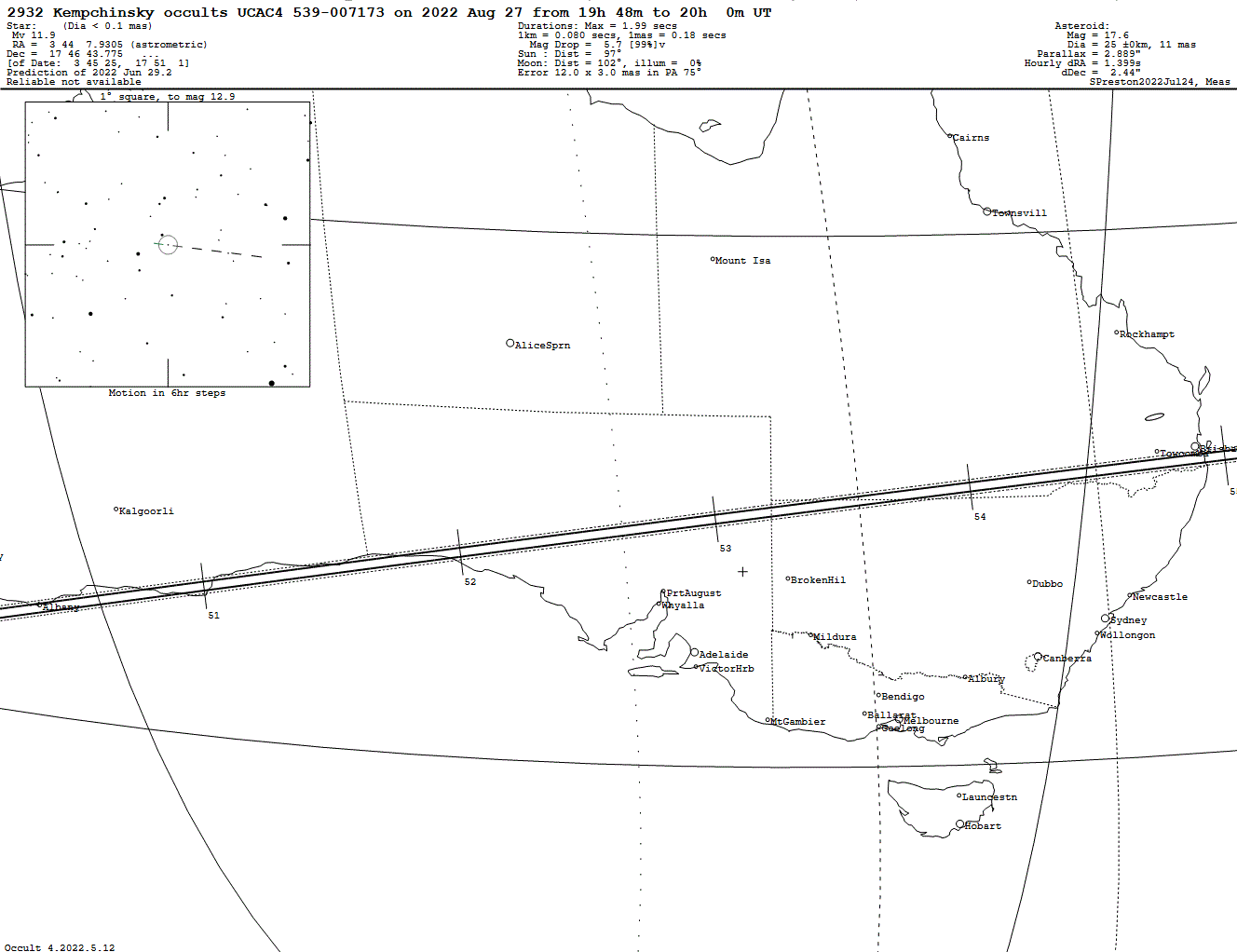 Kempchinsky Update Map