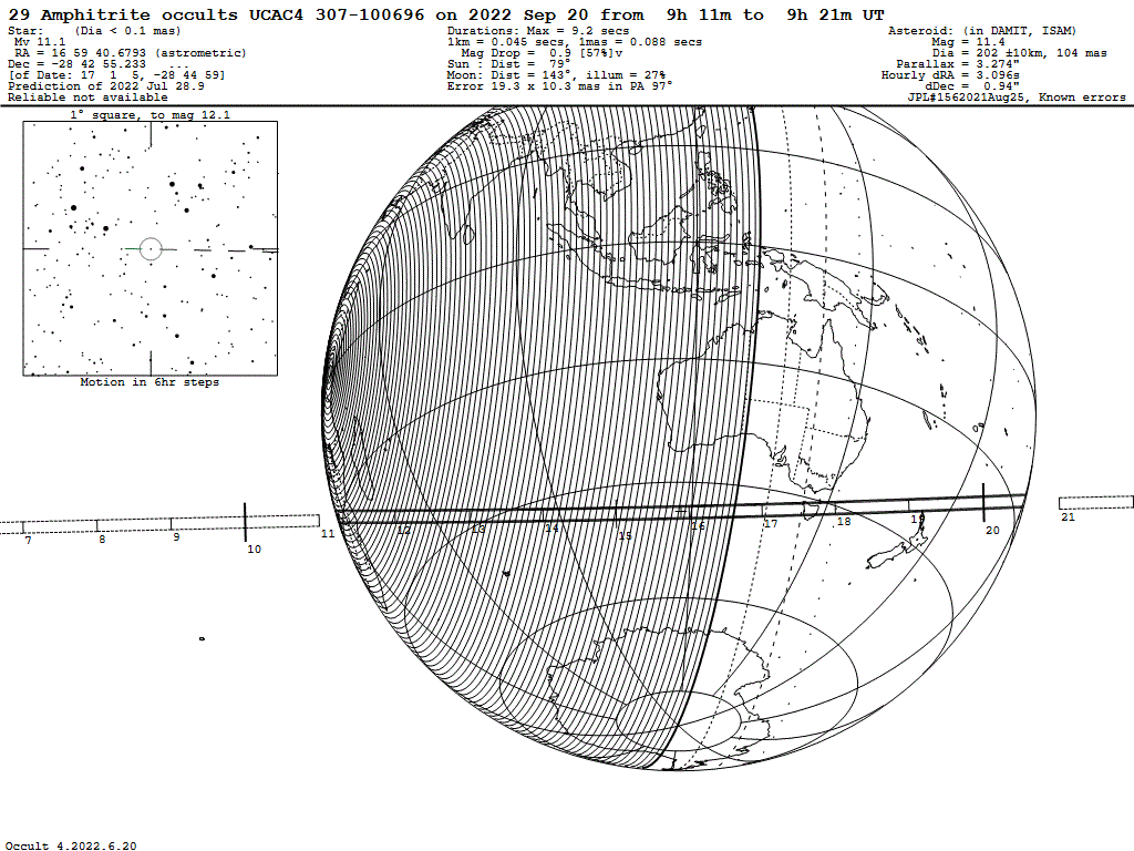 Amphitrite Update Map