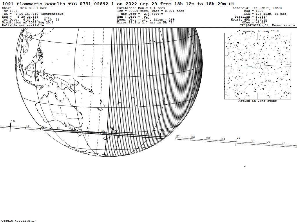 Flammario Update Map