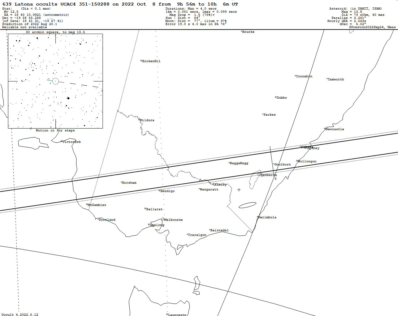 Latona Update Map