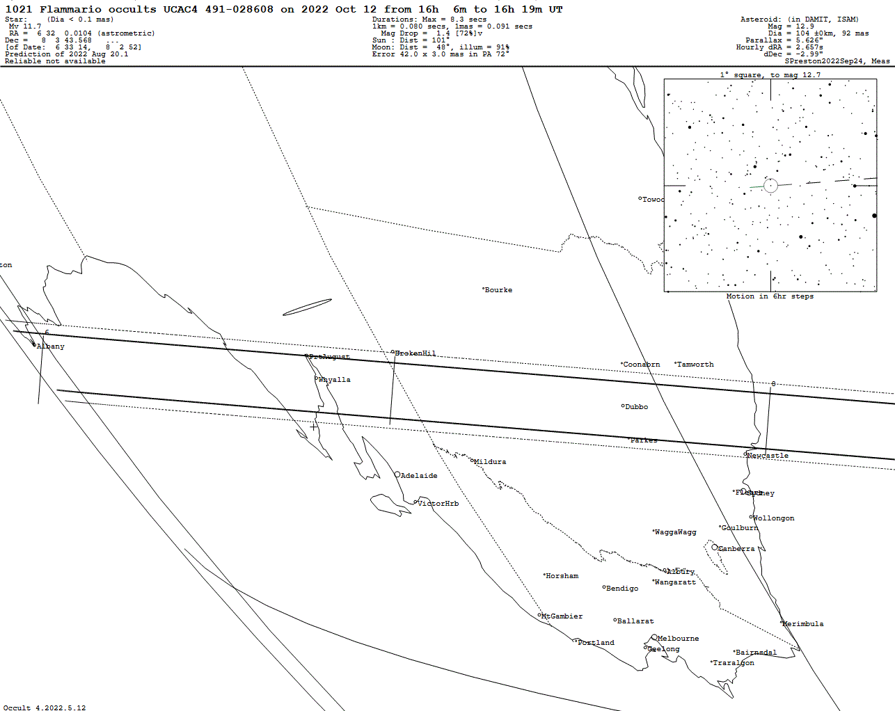 Flammario Update Map