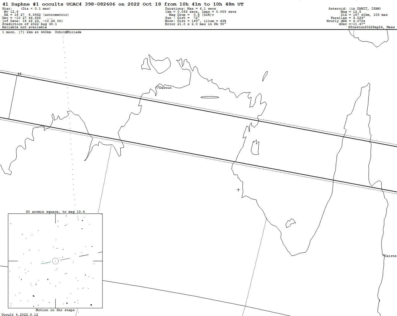 Daphne Update Map