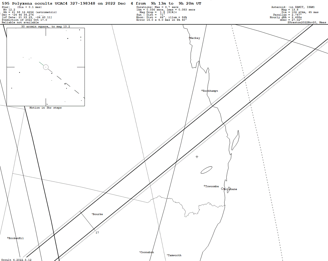 Polyxena Update Map