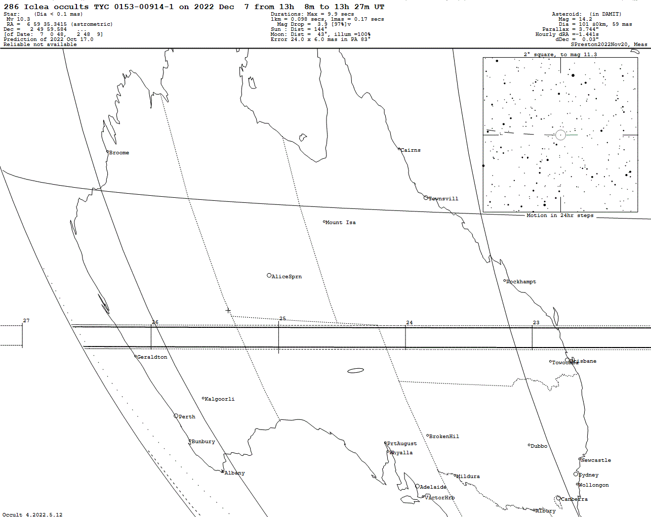 Iclea Update Map