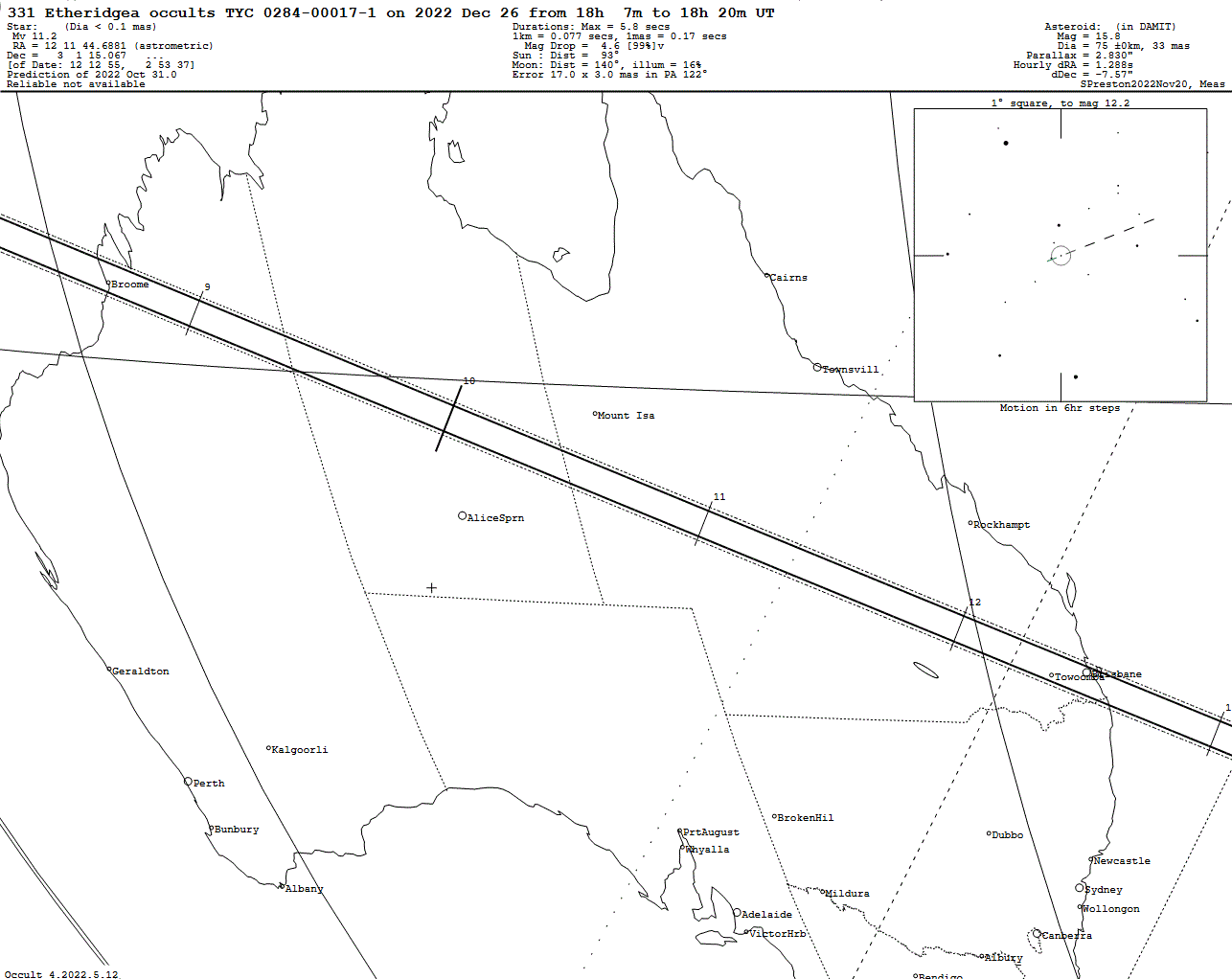 Etheridgea Update Map