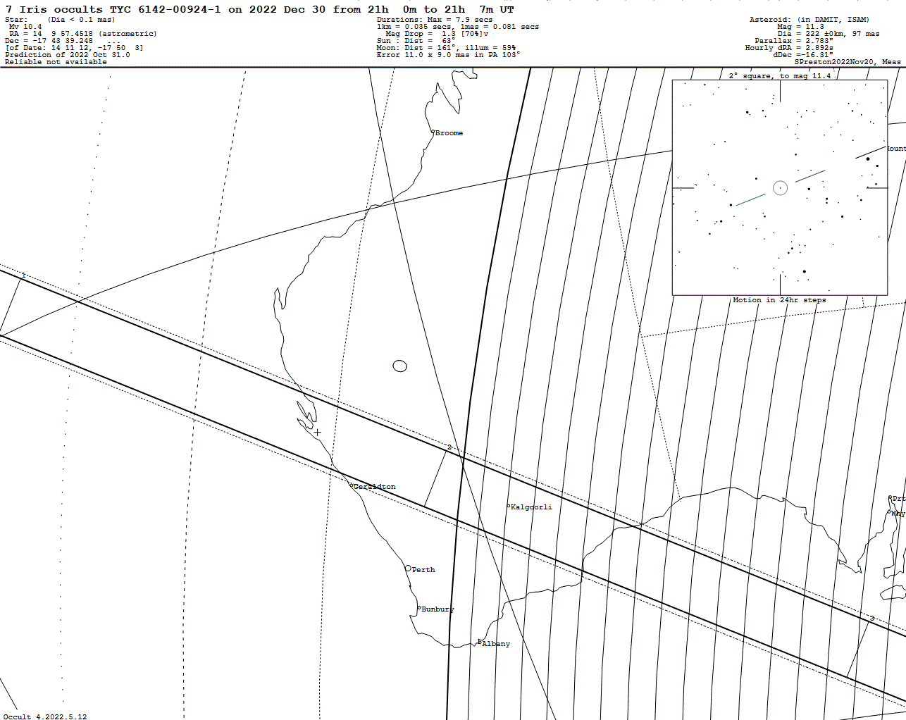 Iris Update Map