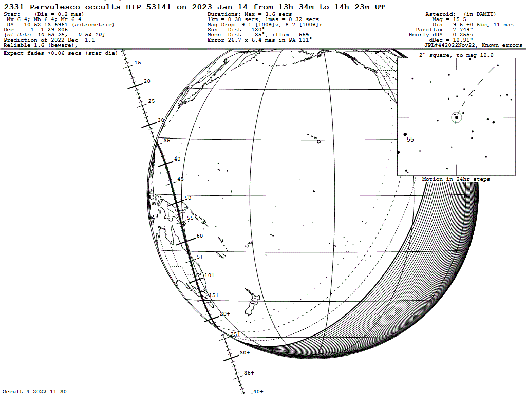 Parvulesco Update Map