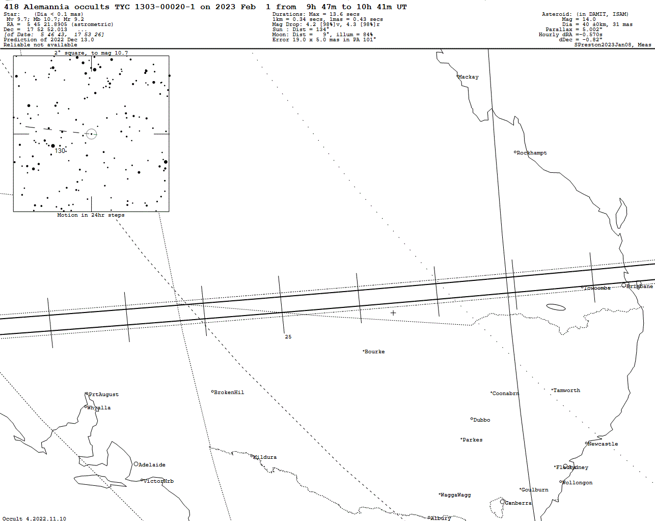 Alemannia Update Map