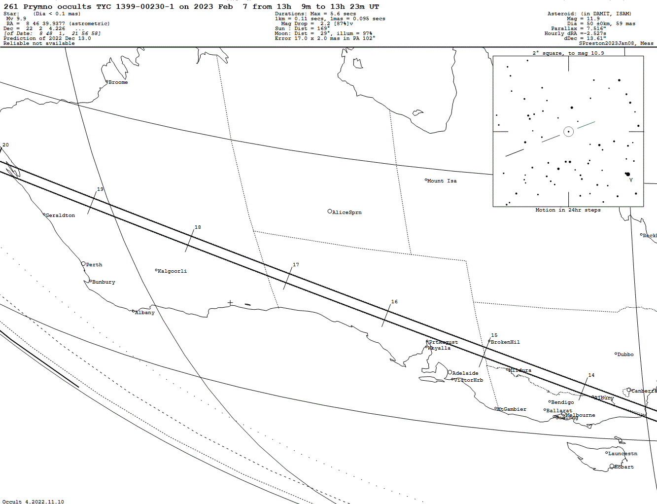 Prymno Update Map