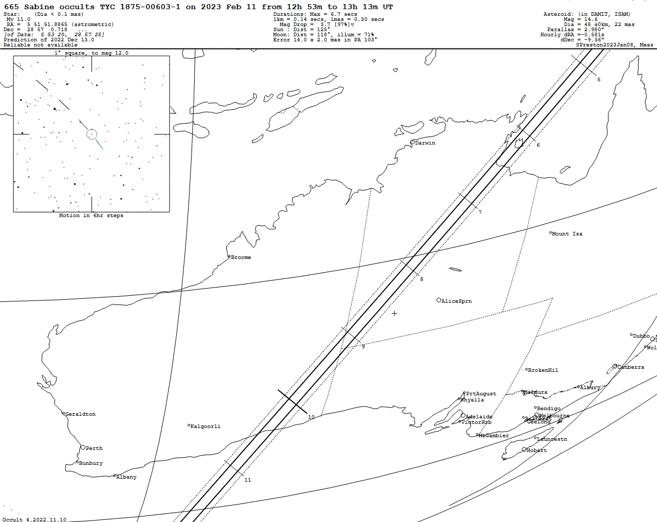 Sabine Update Map