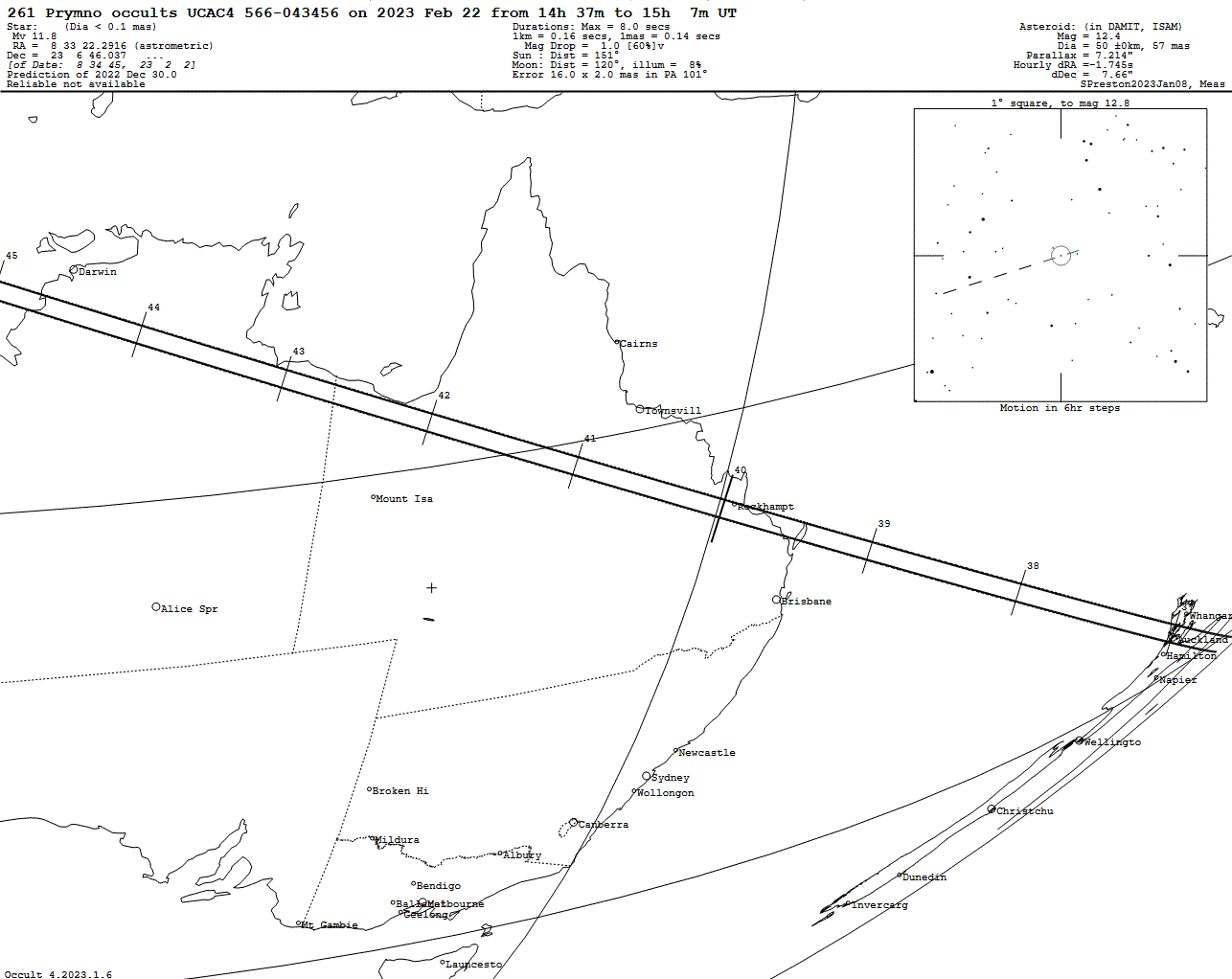 Prymno Update Map