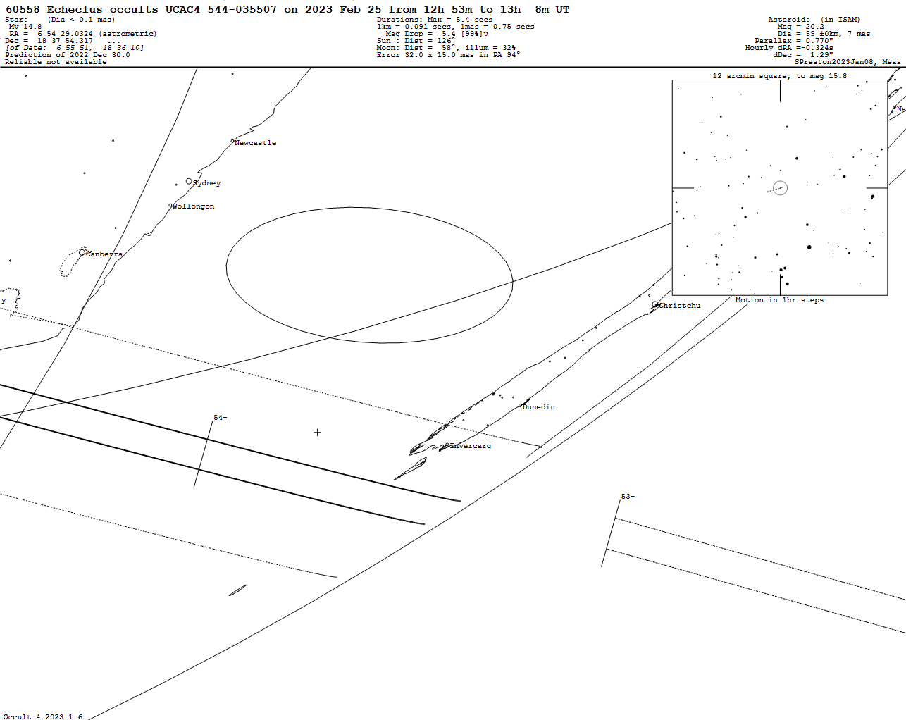 Echeclus Update Map