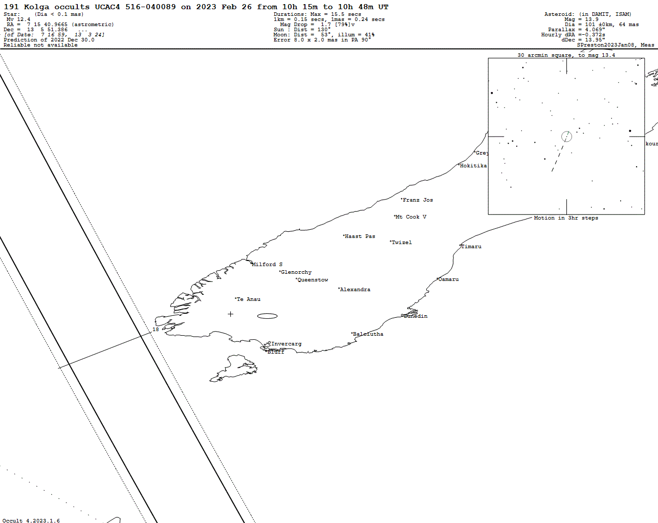 Kolga Update Map