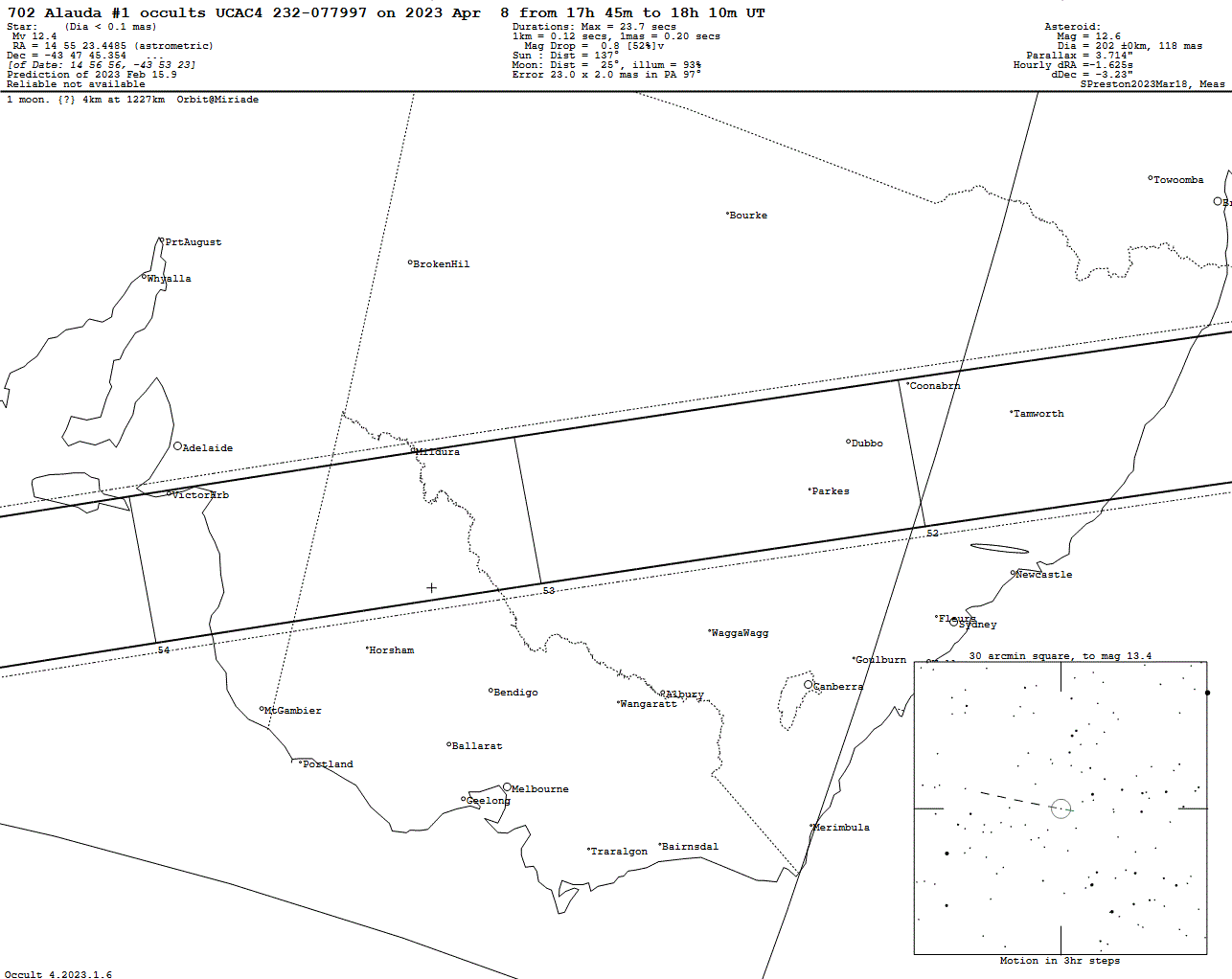 Alauda Update Map