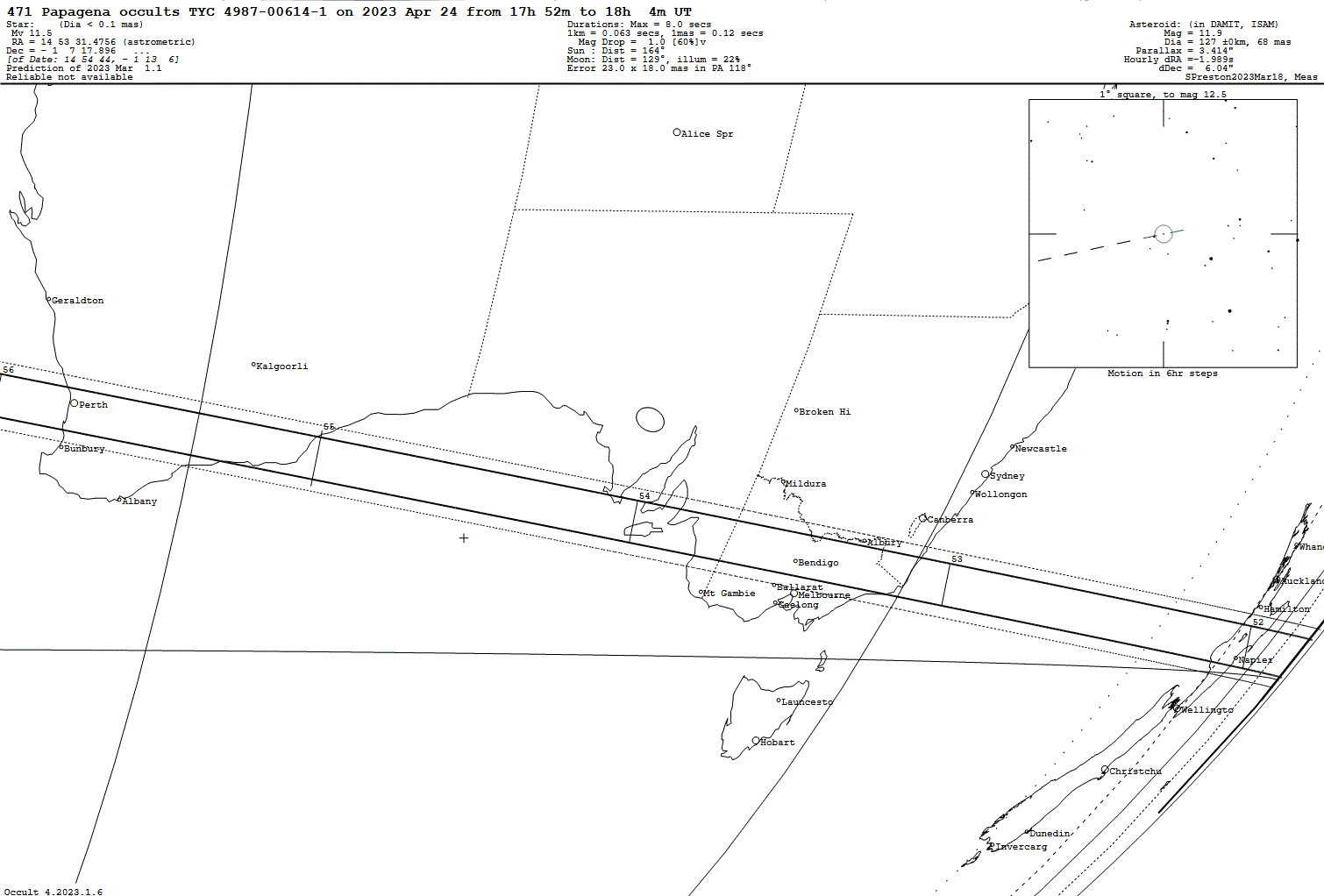 Papagena Update Map