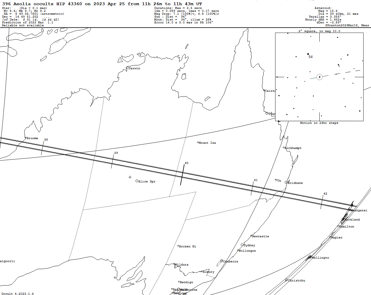 Aeolia Update Map