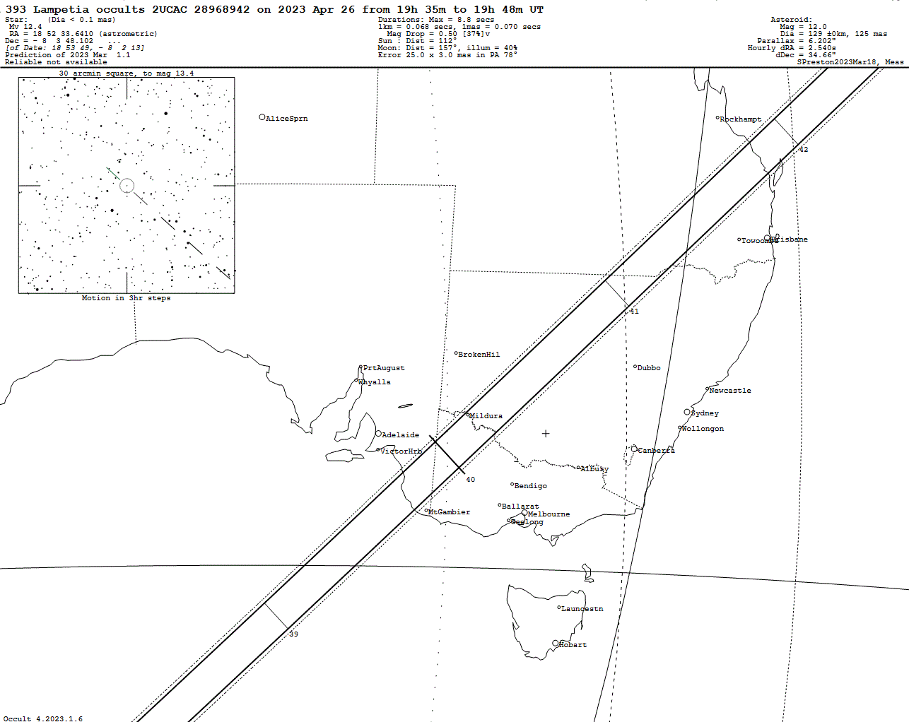 Lampetia Update Map