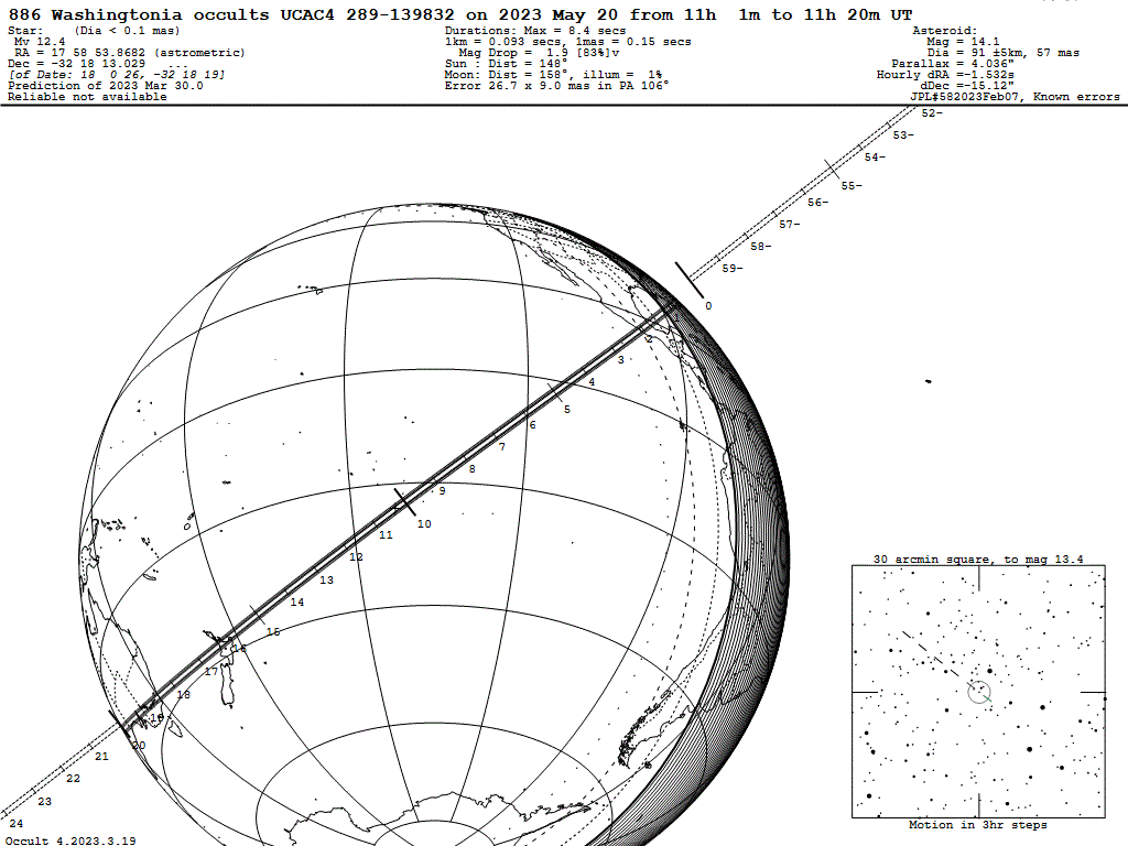 Washingtonia Update Map
