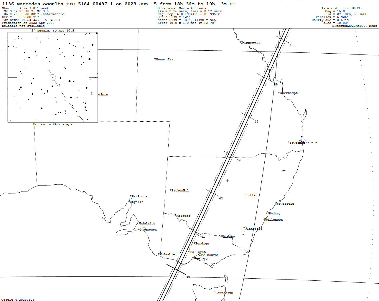 Mercedes Update Map