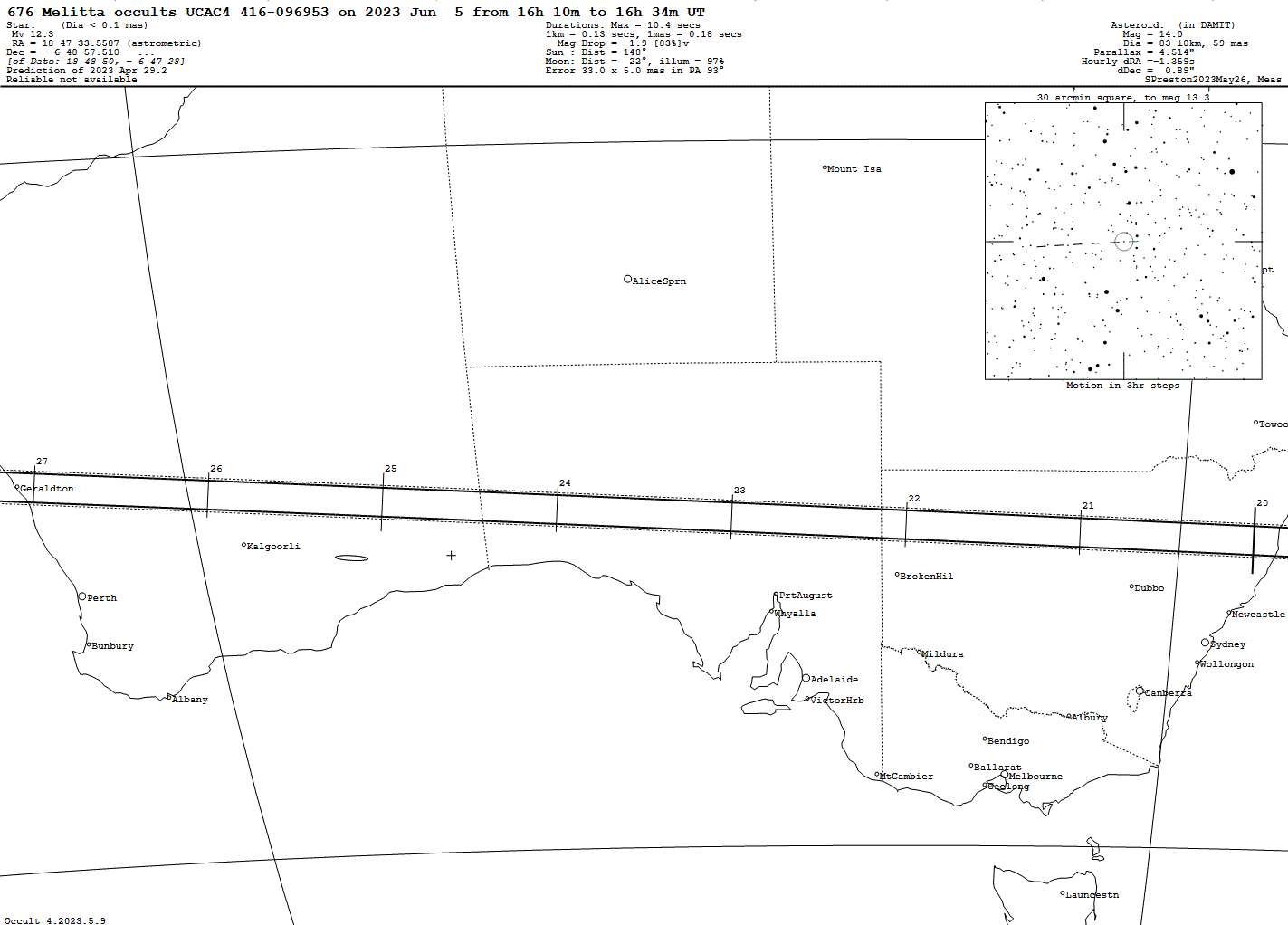 Melitta Update Map