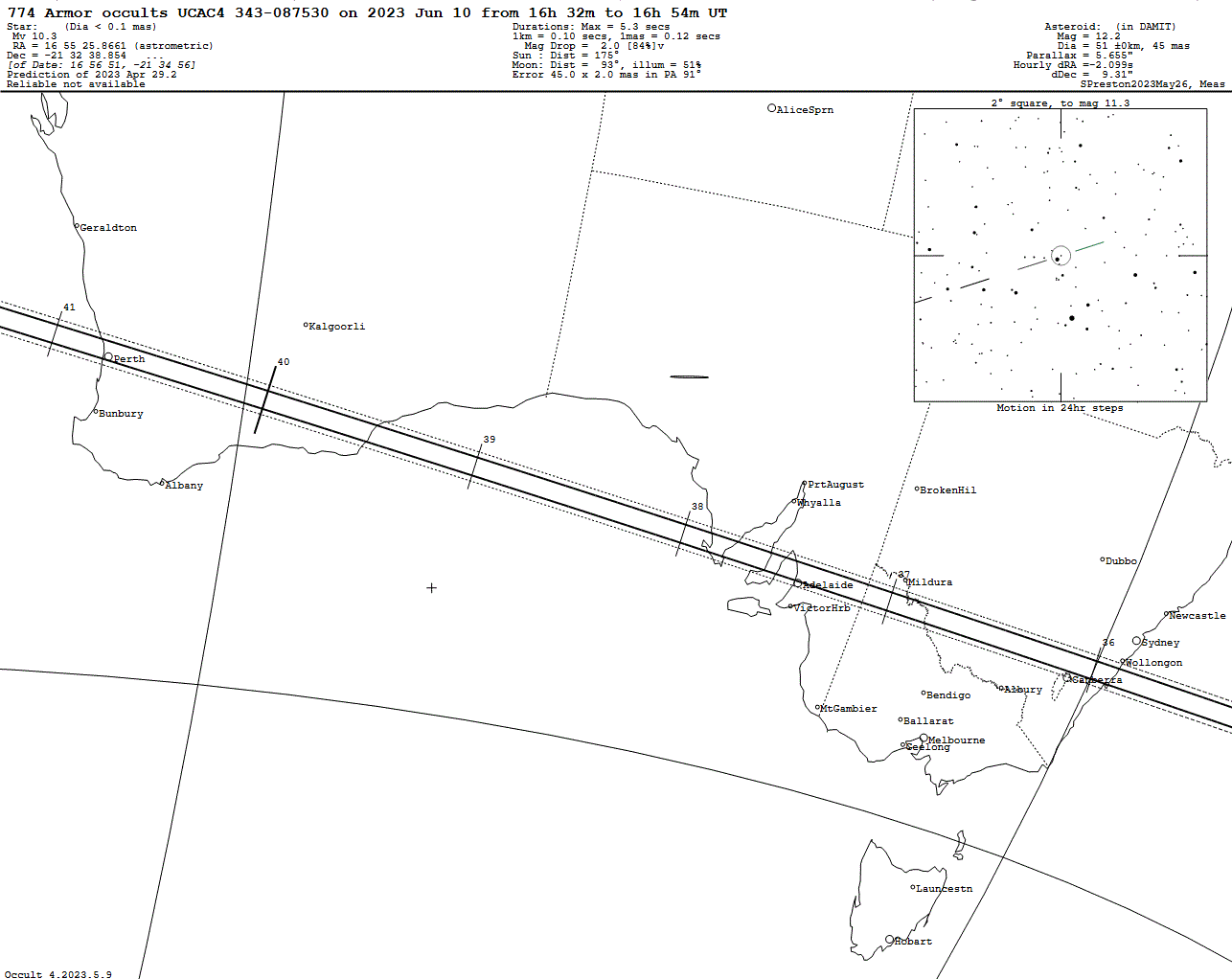 Armor Update Map