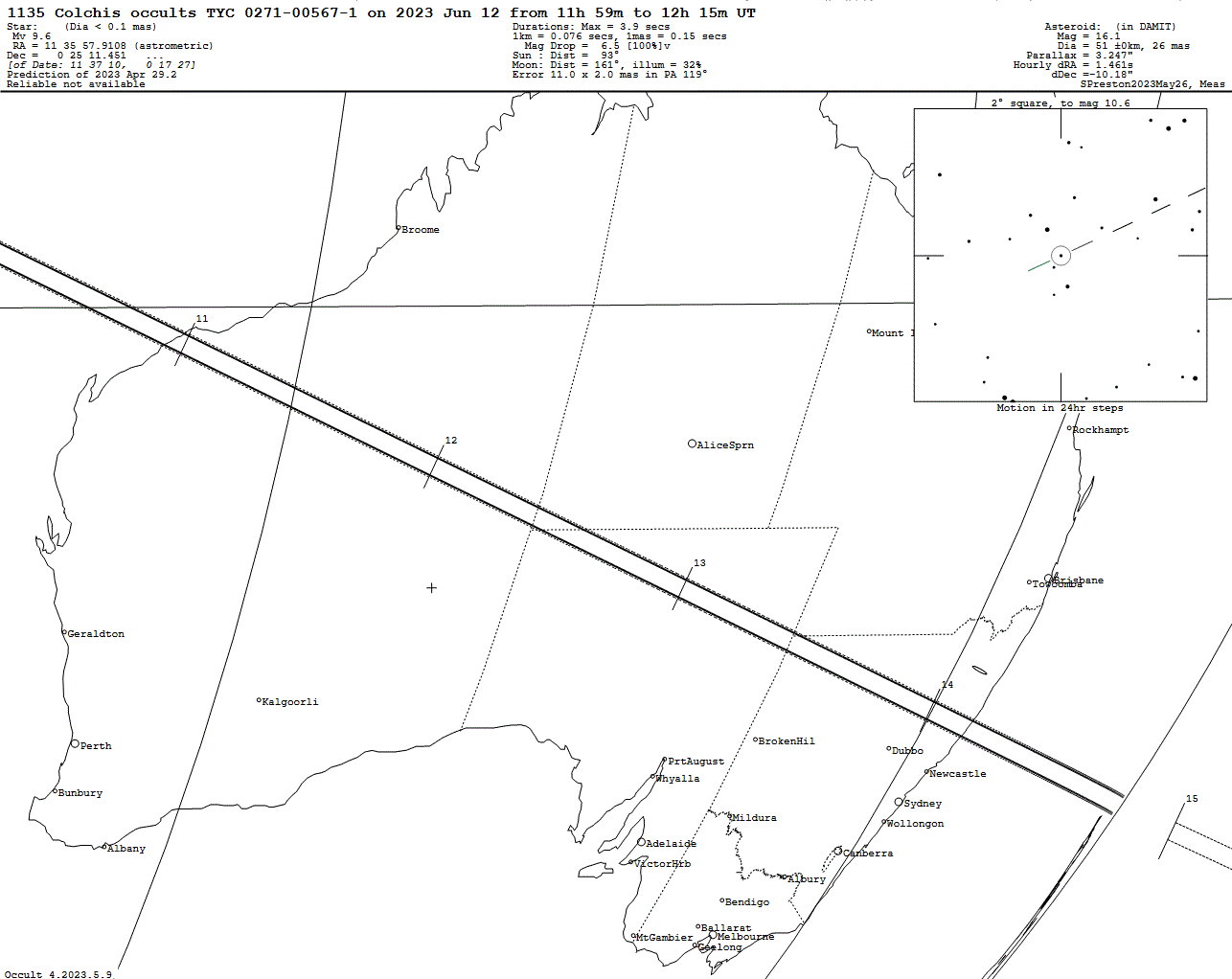 Colchis Update Map