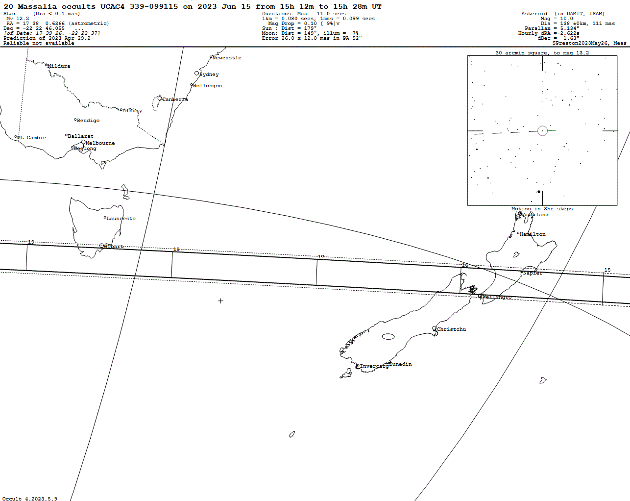 Massalia Update Map