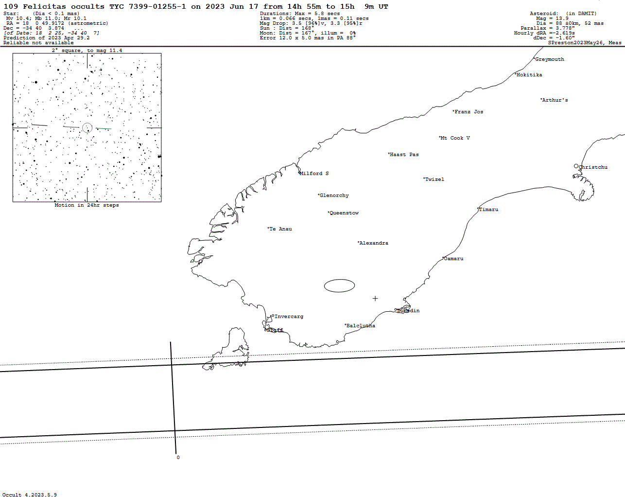 Felicitas Update Map