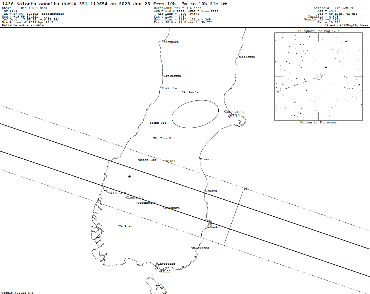 Salonta Update Map