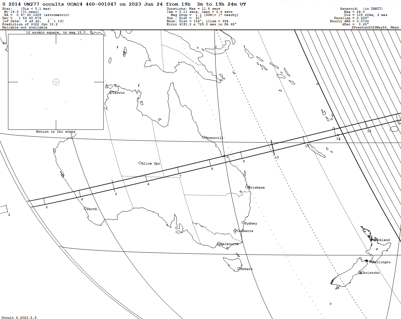 2014 UN277 Update Map