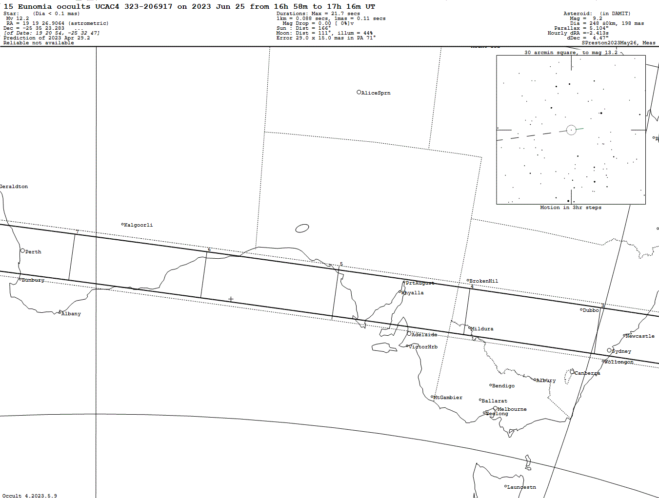 Eunomia Update Map