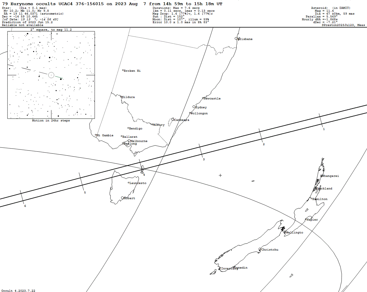 Eurynome Update Map