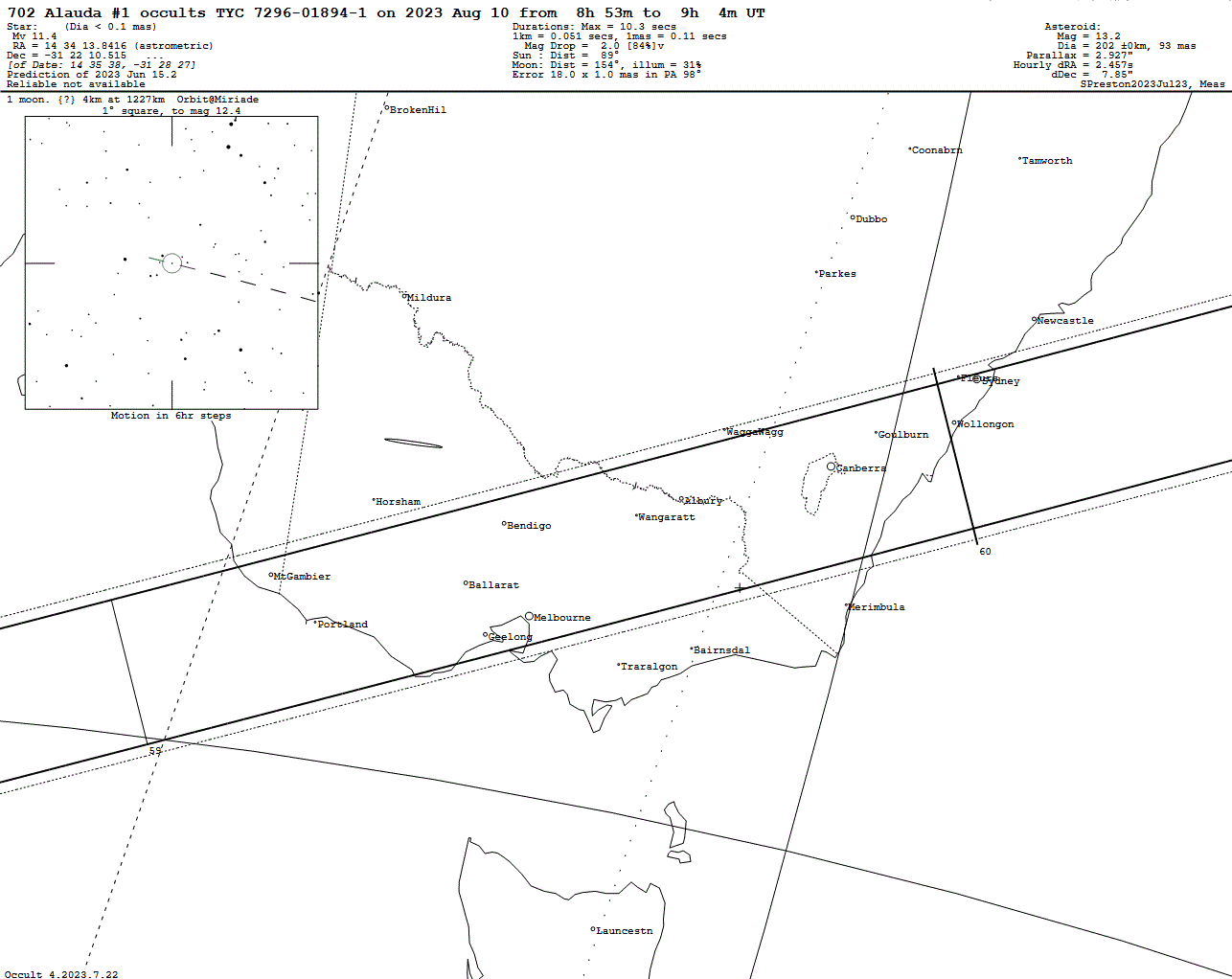 Alauda Update Map