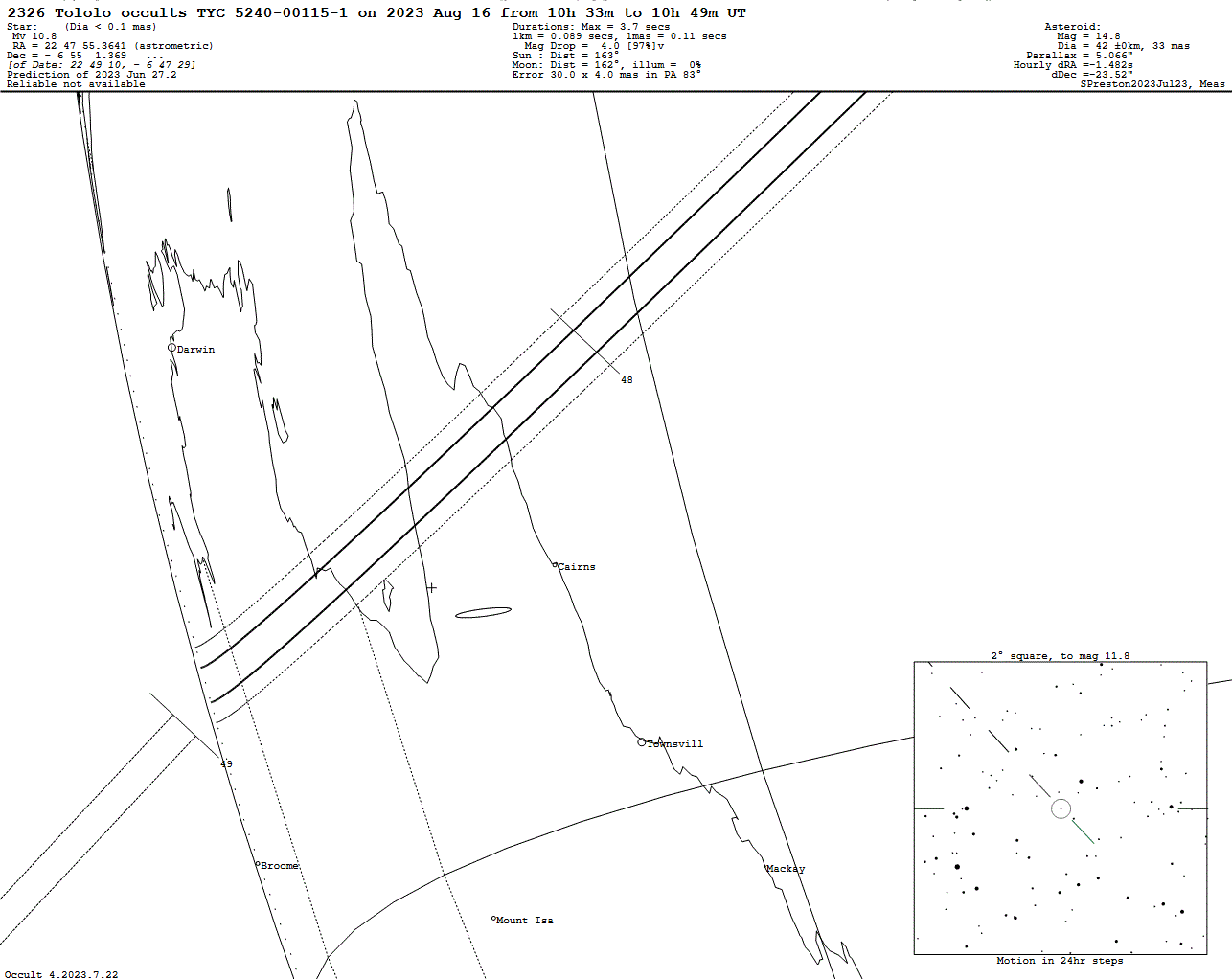 Tololo Update Map