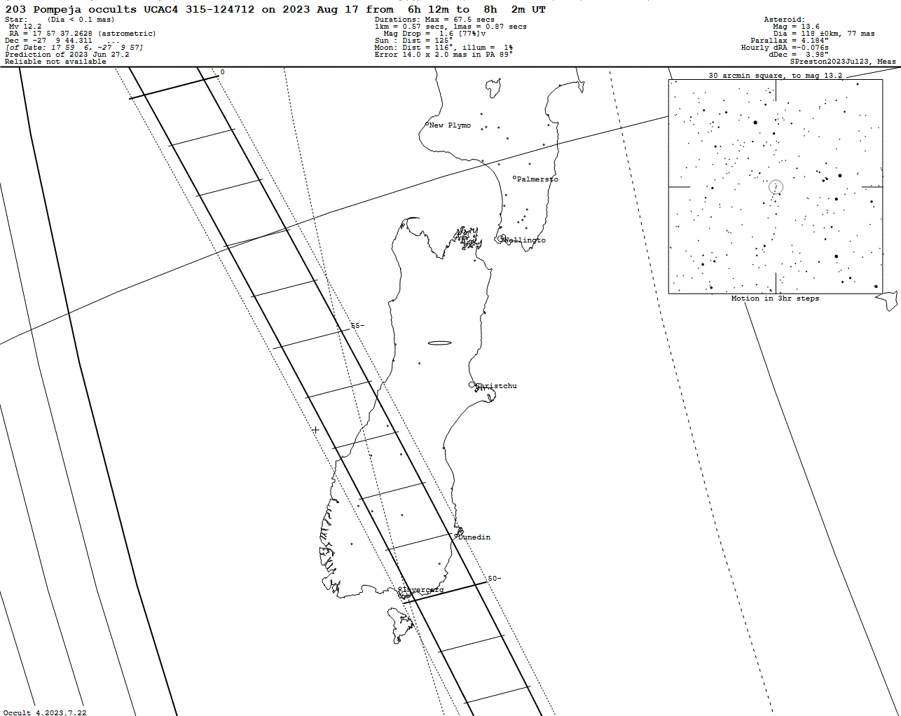 Pompeja Update Map