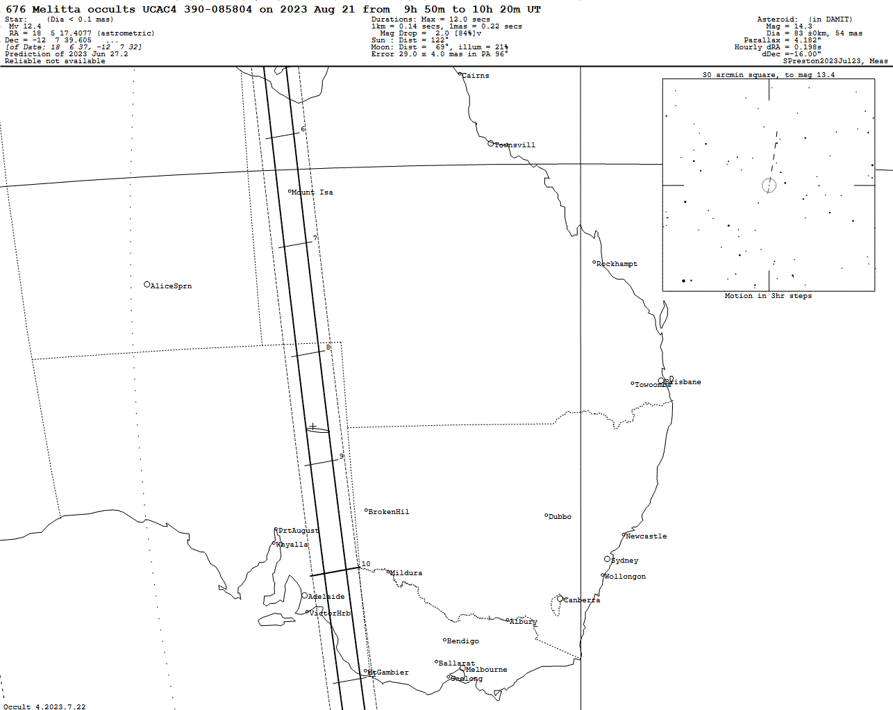 Melitta Update Map