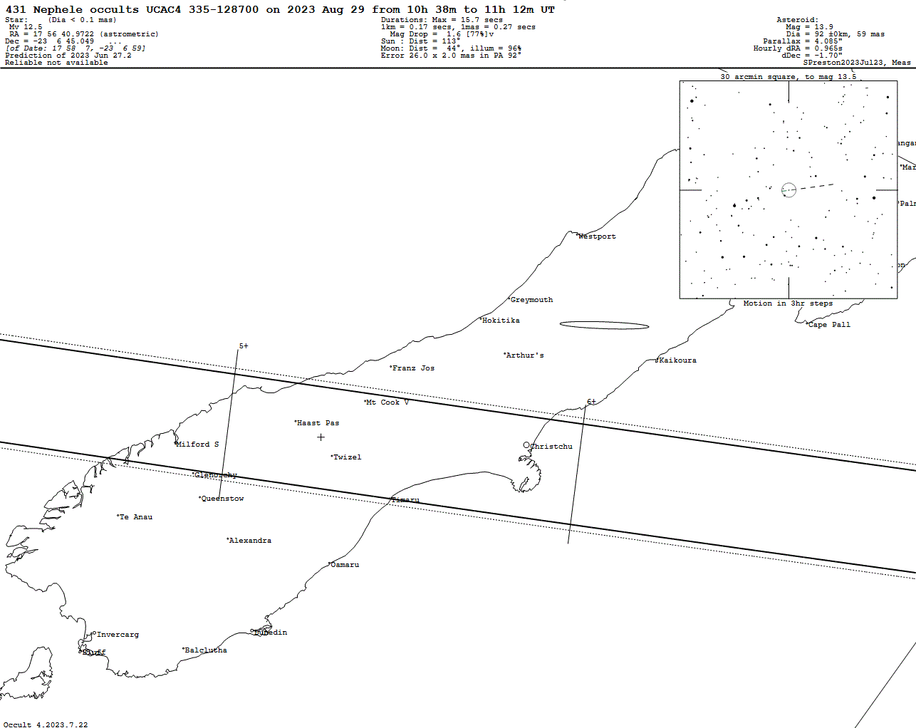 Nephele Update Map