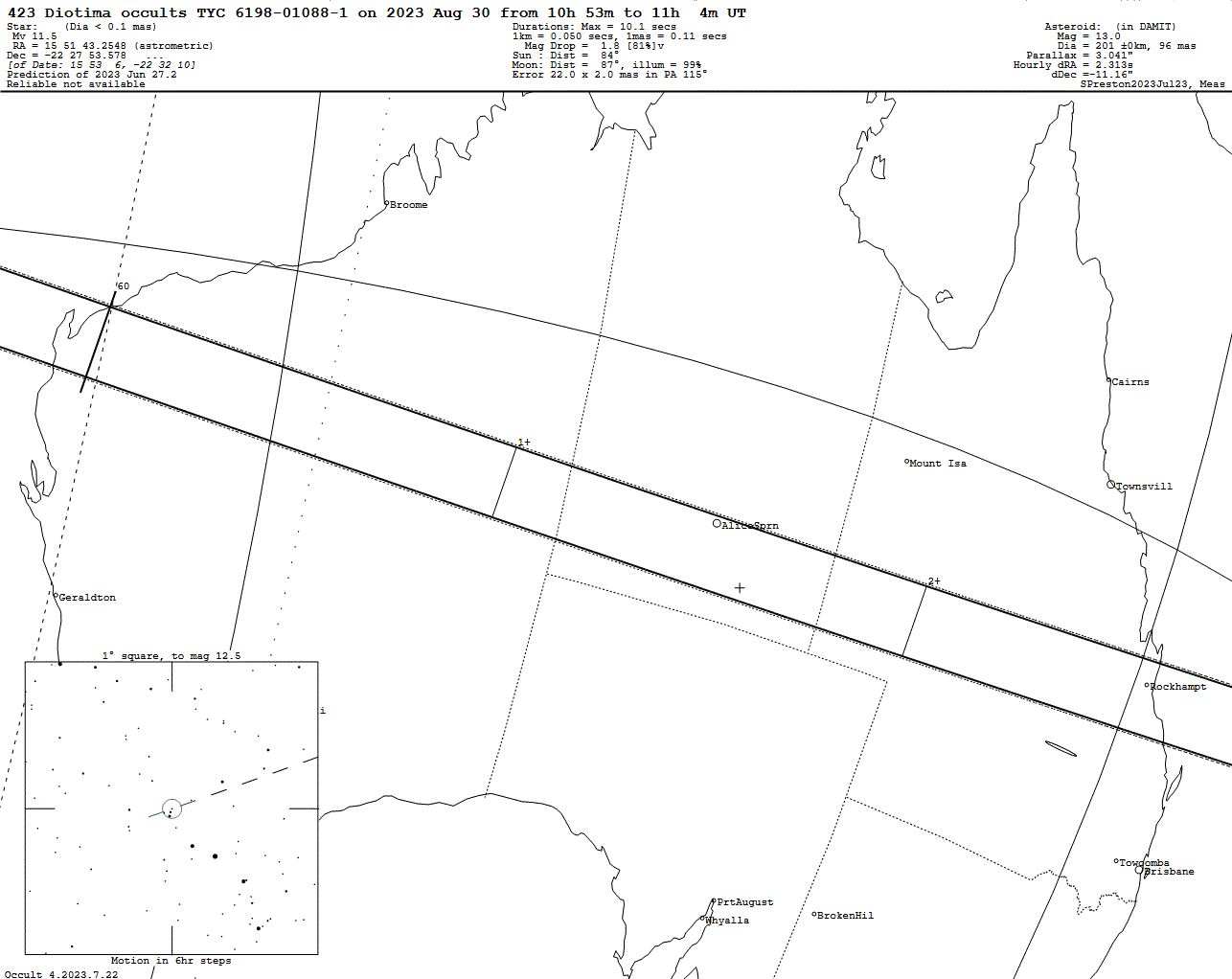 Diotima Update Map