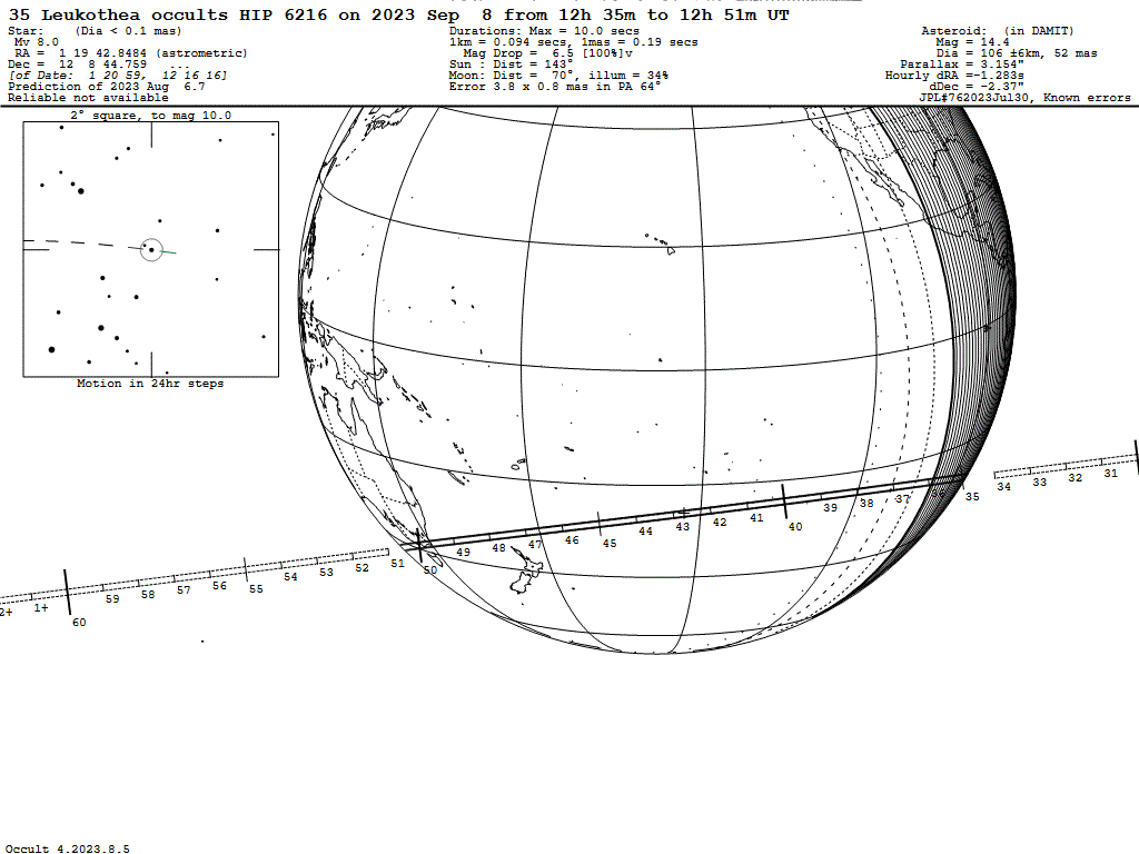 Leukothea Update Map