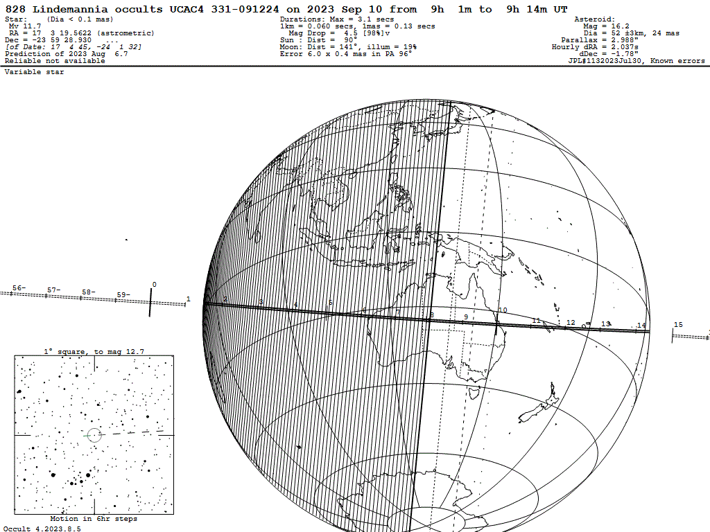 Lindemannia Update Map